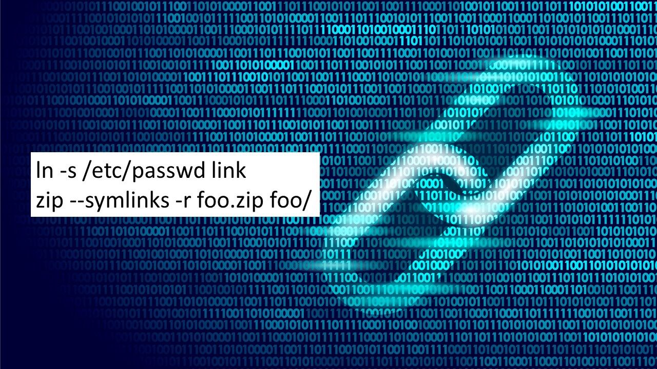 Symlink w archiwum